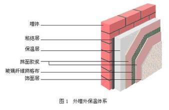 ������≦���ؼ��g(sh��)�N�����Щ��